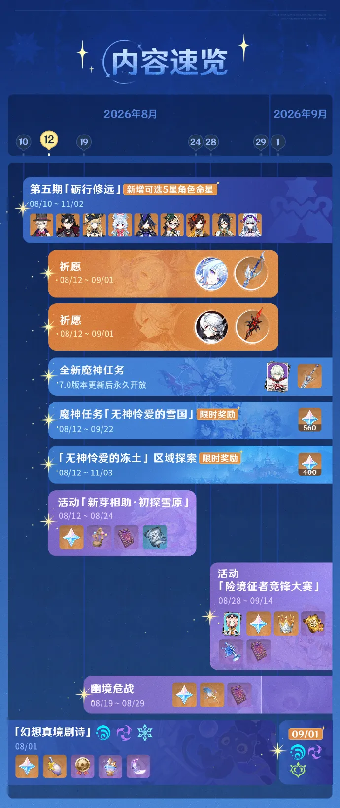 《原神》7.0版本无神怜爱的雪国