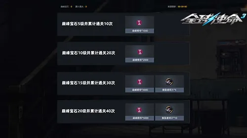 《全球使命3》巅峰战役赏金猎人第12期开启