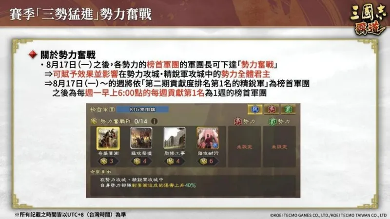 《三国志霸道》赛季三势猛进第三期开幕