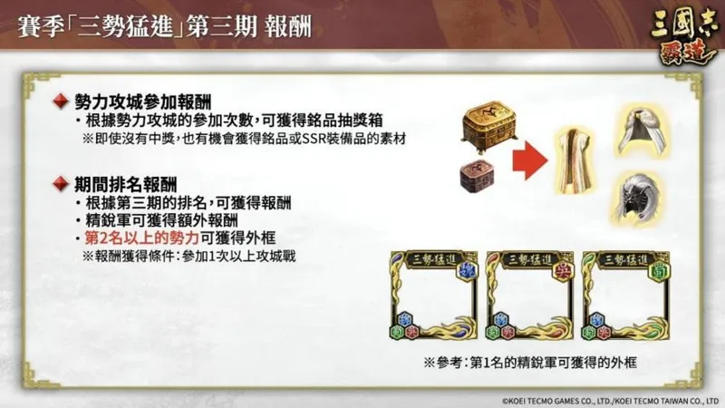 《三国志霸道》赛季三势猛进第三期开幕