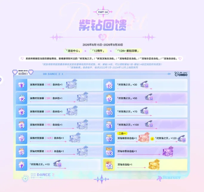 《QQ炫舞2》12周年庆典上线