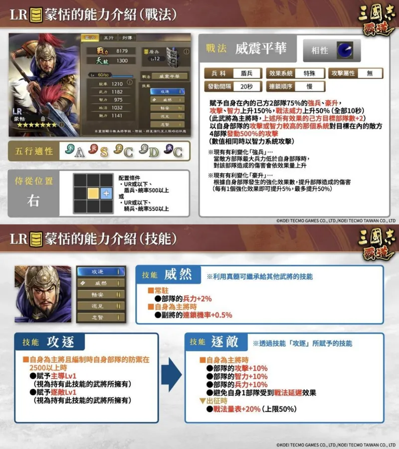 《三国志霸道》赛季三势猛进第三期开幕