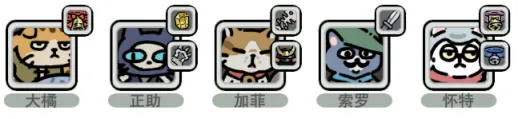 《喵咪争霸》猫咪装备系统详解