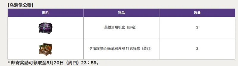 《夜鸦》下半年更新路线图