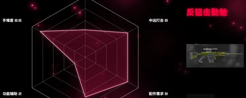 《绝地潜兵2》反狙击勤勉射手步枪改装推荐-十倍镜直角握把无枪口最佳配装