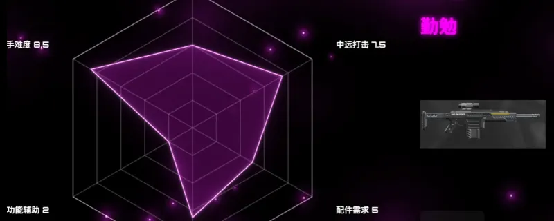 《绝地潜兵2》勤勉射手步枪改装推荐-实用配装解析