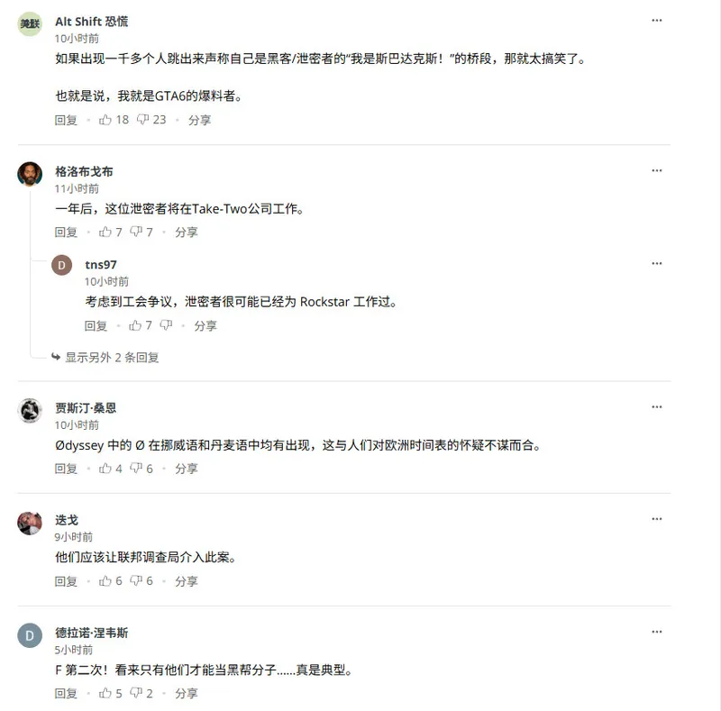 《GTA6》泄密调查升级