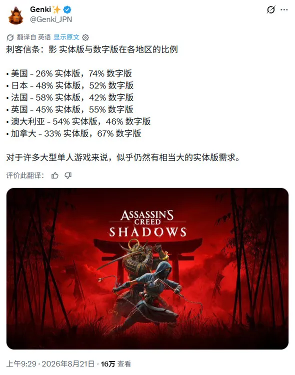 《生化危机9》实体销量强劲