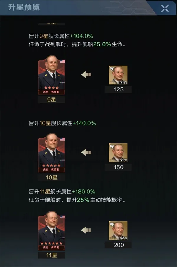 《王者舰队》舰长系统养成调配攻略
