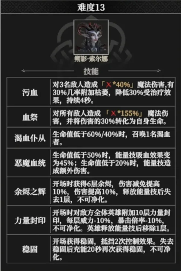 《地下城堡4》无序迷境神墟朔影砺之纹难13攻略