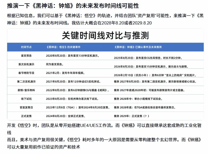 《黑神话