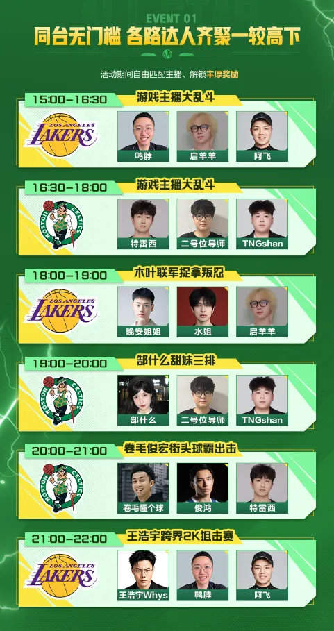 《NBA2KOL2》阵营狙击赛开启
