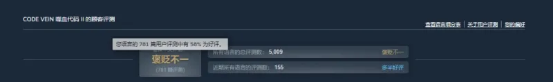 《噬血代码2》玩家流失严重