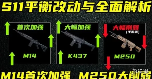 《三角洲行动》S11赛季测试服更新-武器调整与新排位模式解析