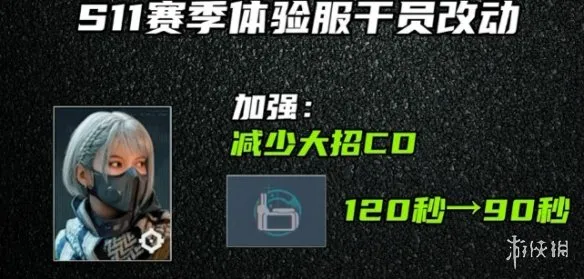 《三角洲行动》S11赛季测试服更新