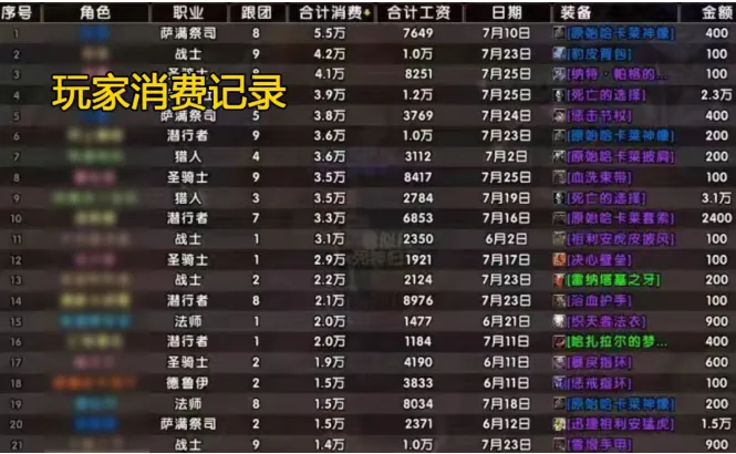 《魔兽世界》插件封禁风波