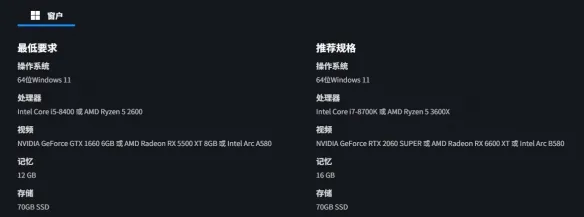 《巫师3：狂猎重制版》配置需求详解
