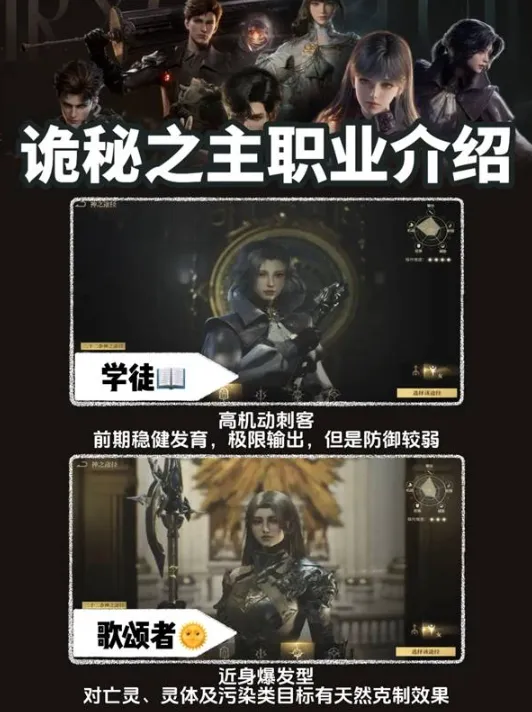 《诡秘之主》职业选择指南