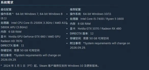 《巫师3：狂猎重制版》配置需求详解