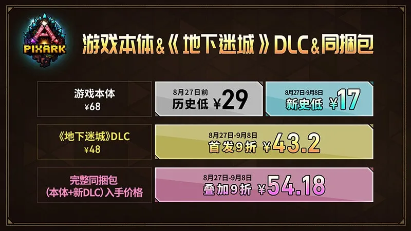 《方块方舟》地下迷城DLC首日热销
