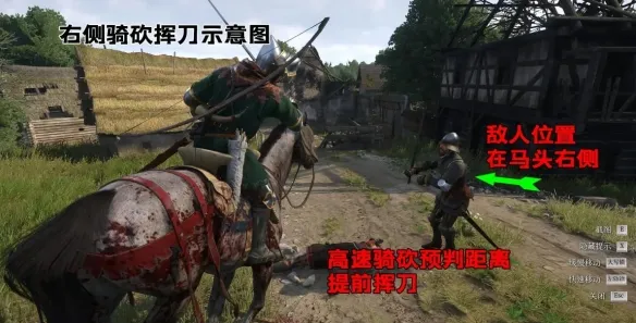 《天国拯救2》骑射骑砍操作详解
