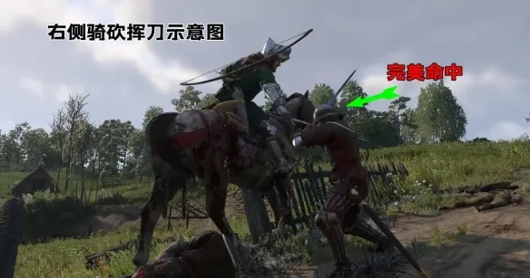 《天国拯救2》骑射骑砍操作详解