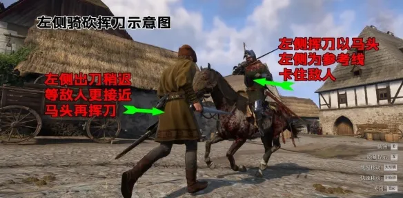 《天国拯救2》骑射骑砍操作详解