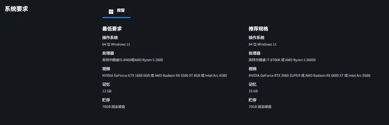 《巫师3》重制版PC配置提升