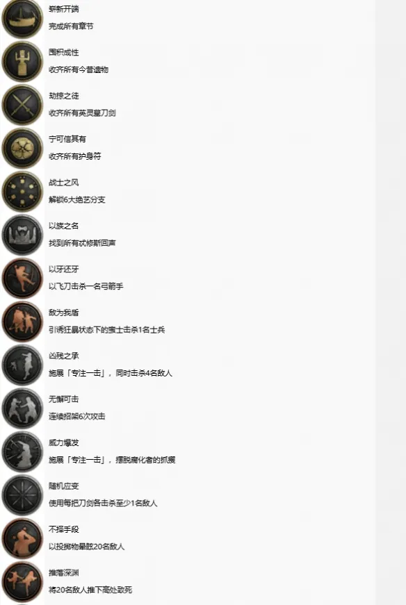 《共鸣瘟疫传说传承》奖杯解锁指南