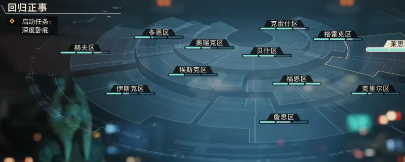 《星球大战:零号连队》新手开荒技巧