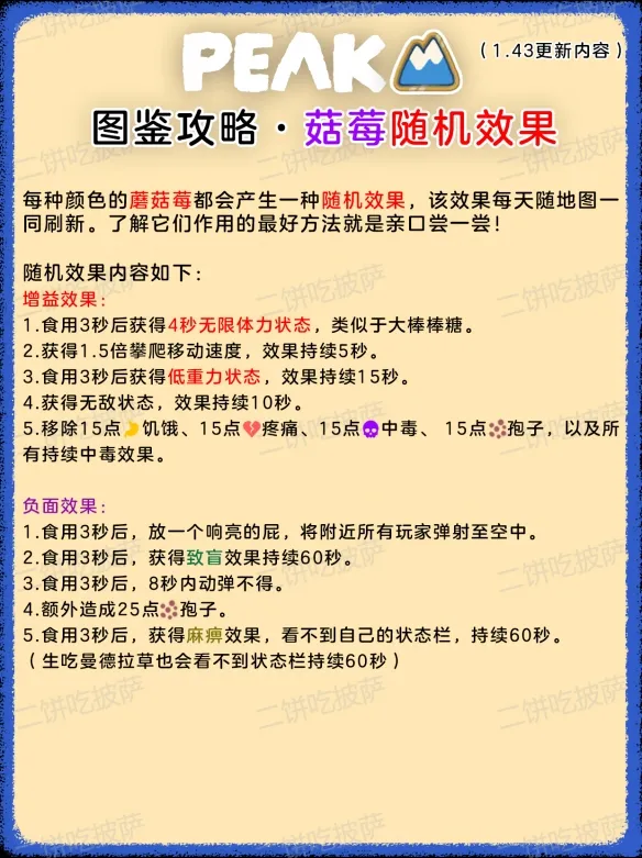 《PEAK》全食物效果详解