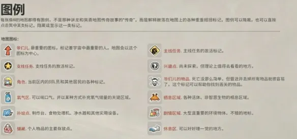 《呼吸边缘2》新手玩法详解