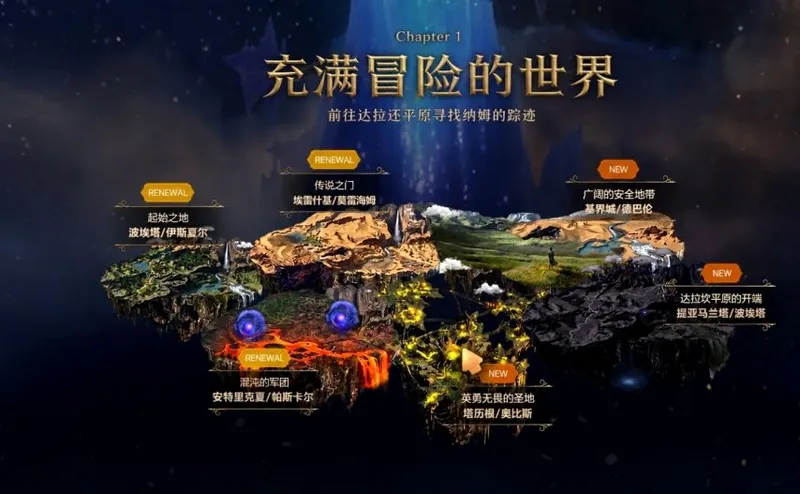 《千里之路》重启复活