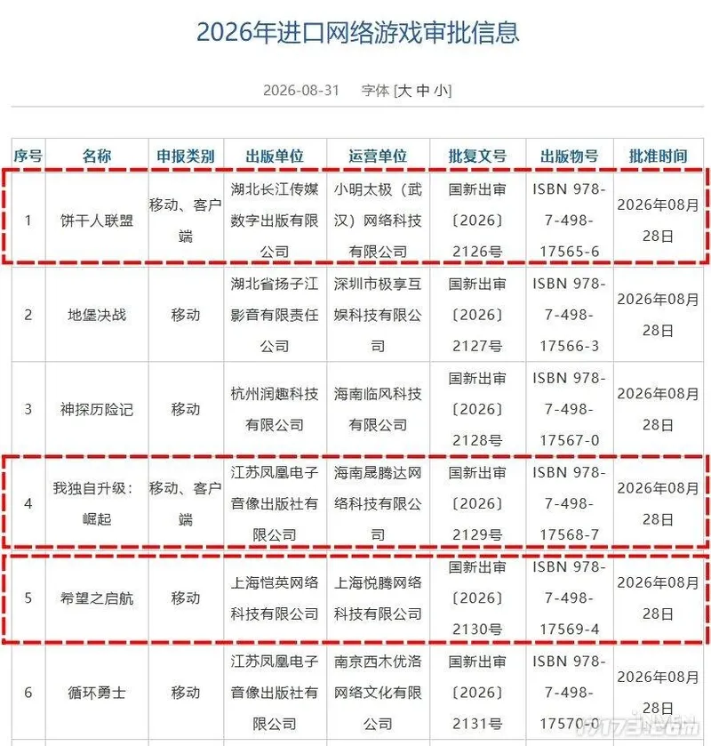 《饼干人》IP游戏获批