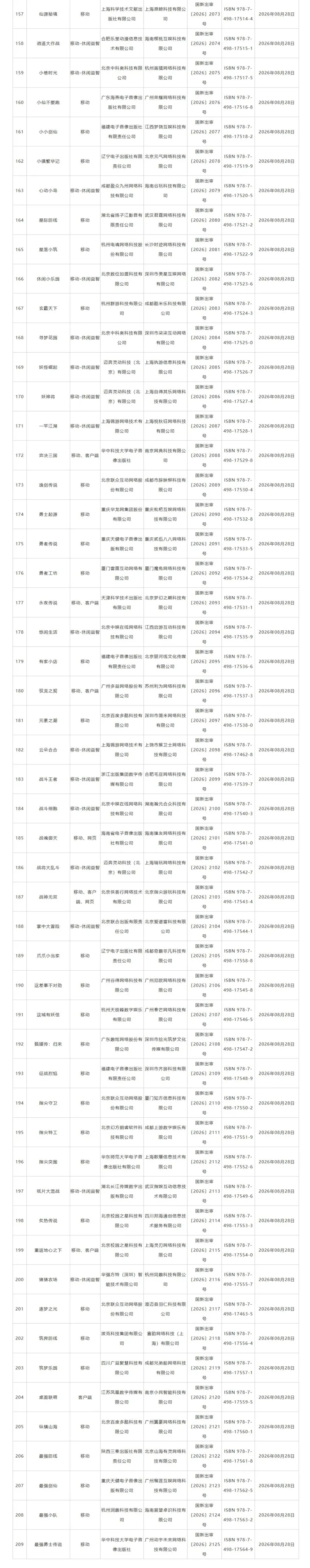 《射雕》更名《千里之路》