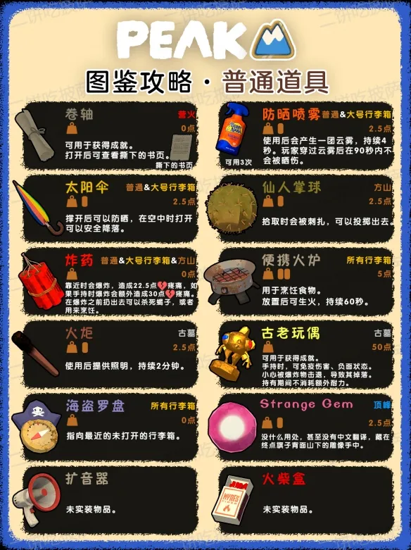 《PEAK》道具效果详解