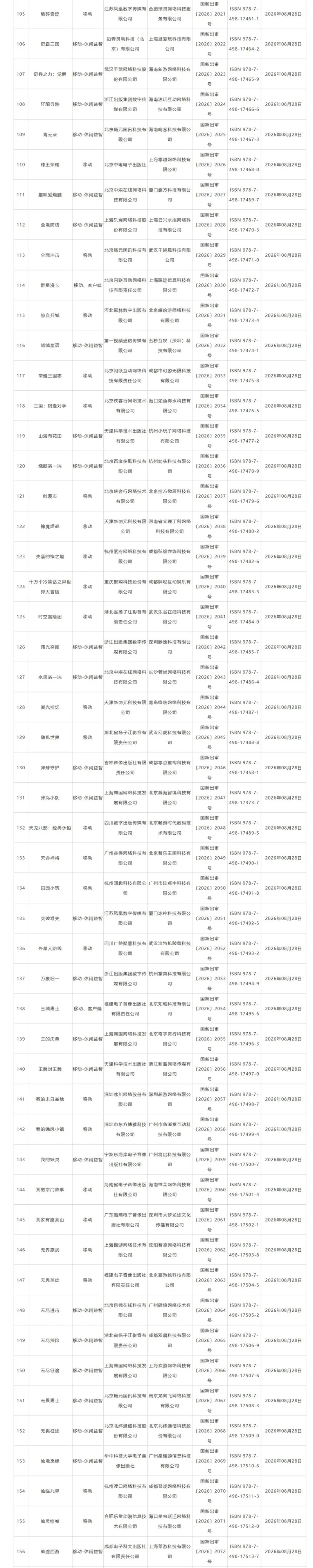 《射雕》更名《千里之路》