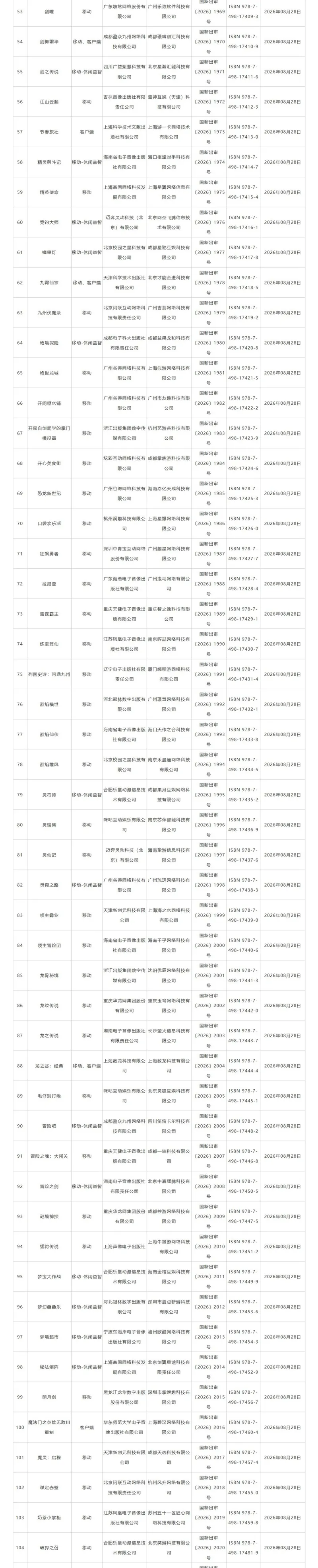 《射雕》更名《千里之路》