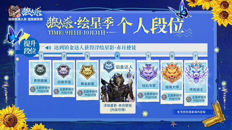 《狼人杀》绘星季开启