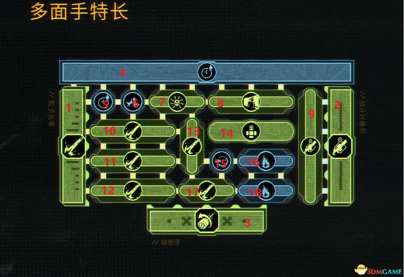 《异形:火力精英2》无冷却激光流玩法详解