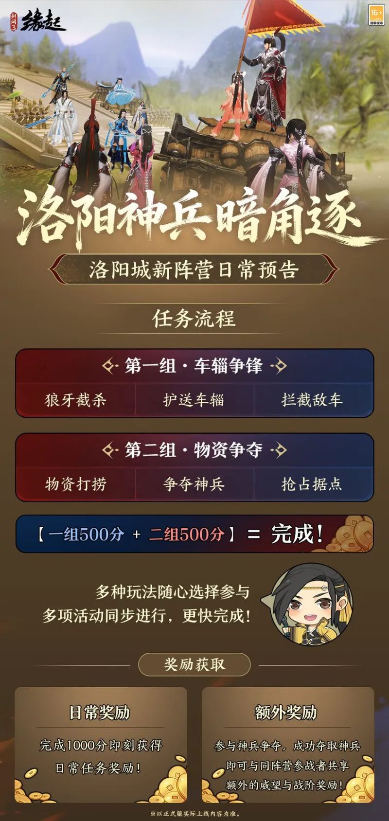 《风骨霸刀》新赛季启程