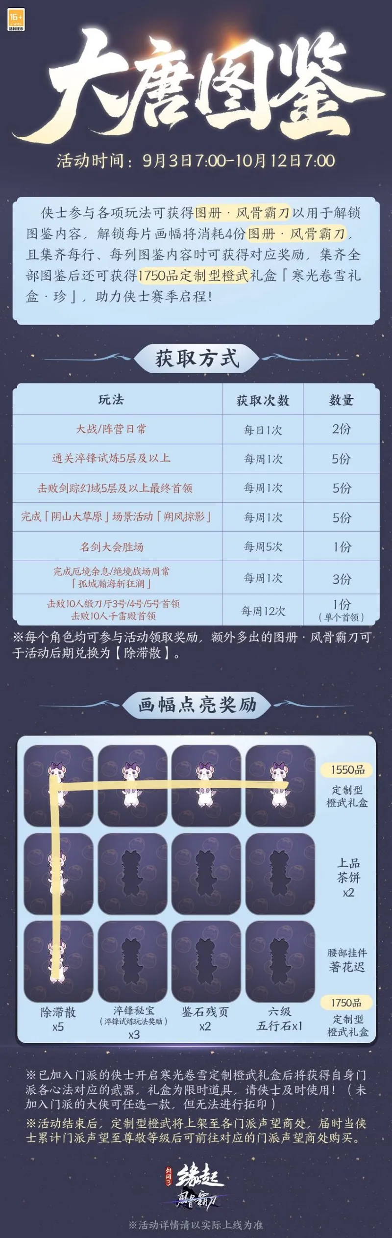 《风骨霸刀》新赛季启程