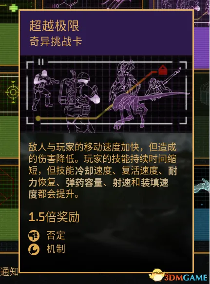 《异形:火力精英2》无冷却激光流玩法详解