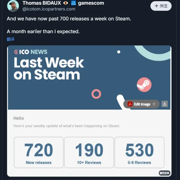 Steam新游发售创新高