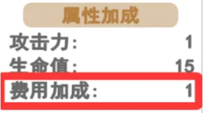 《喵咪争霸》装备全图鉴与搭配思路