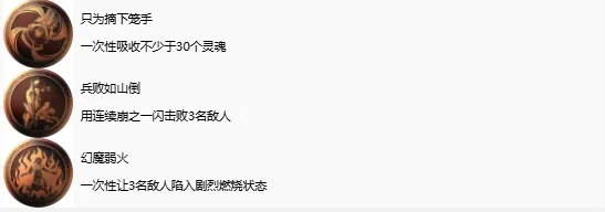 《鬼武者剑之道》成就全览