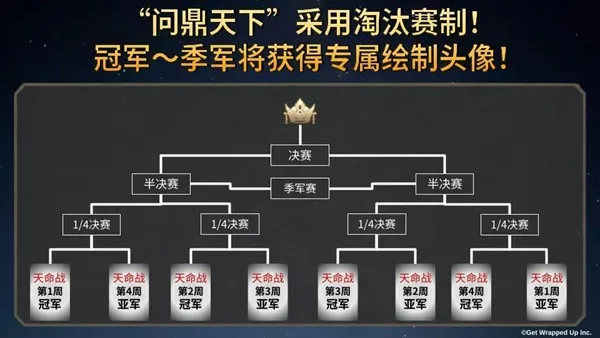 《三国志BOND》新赛季开启