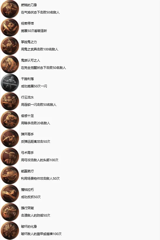 《鬼武者剑之道》成就全览