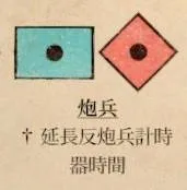 《铁巢重炮》全结局解锁方法