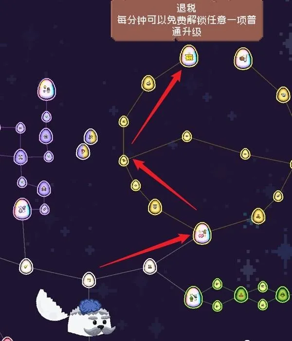 《米粒新世界》转生技能加点优先级推荐-关键技能详解与开荒指南